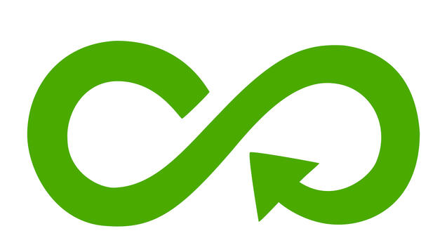 A green arrow representing a circular economy