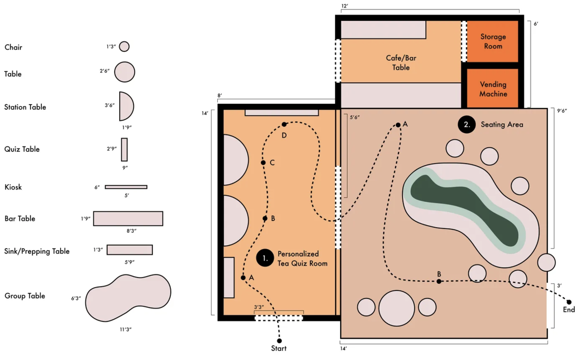 A sketch of the Tazo pop up experience