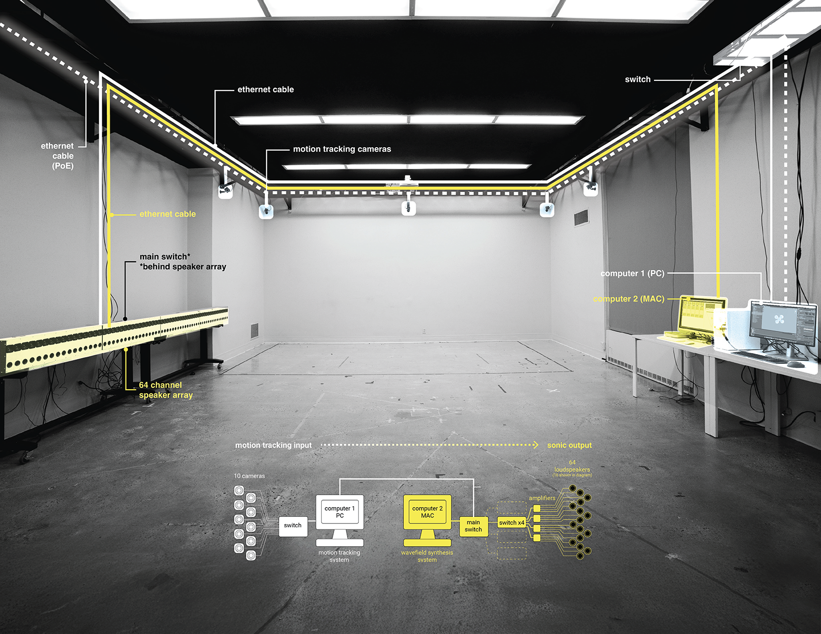 Daniel Rosenberg's image of sound hologram