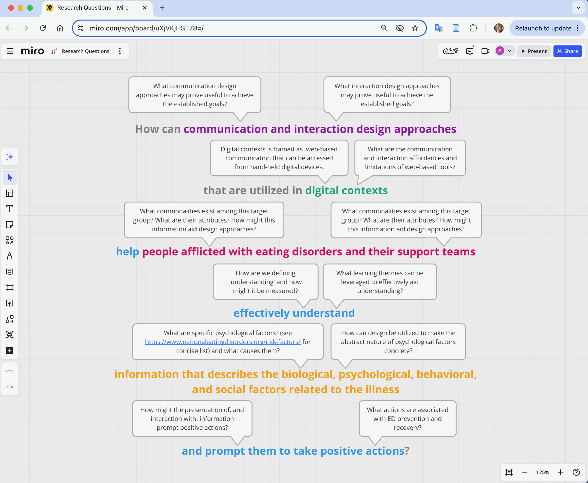 research questions for Stacie Rohrbach's fusion fund research program