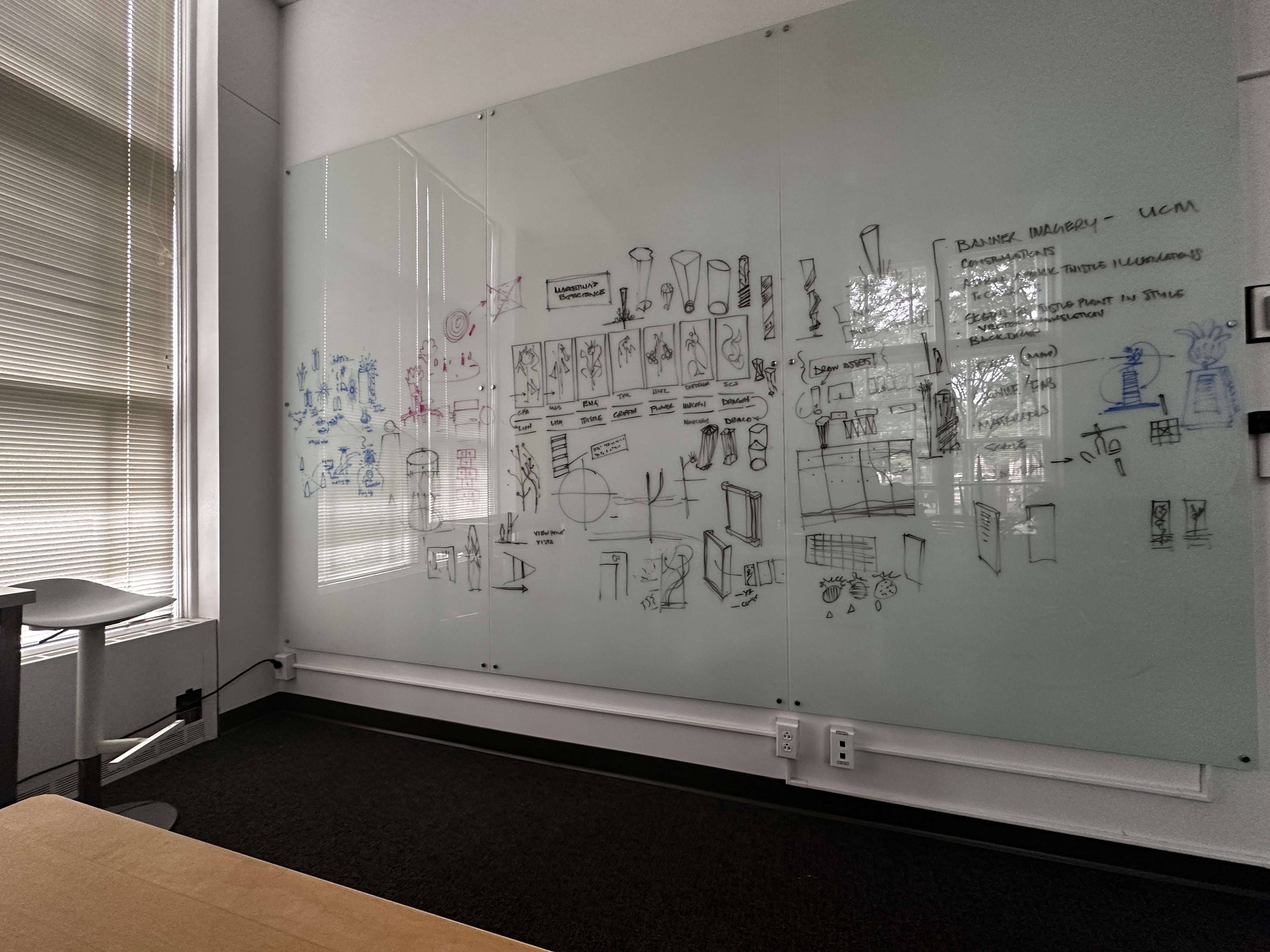 sketches on a whiteboard