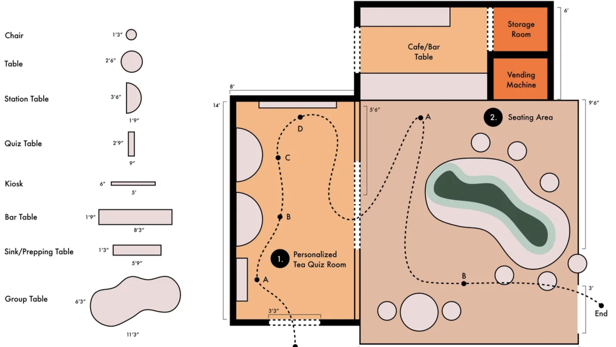A sketch of the Tazo pop up experience