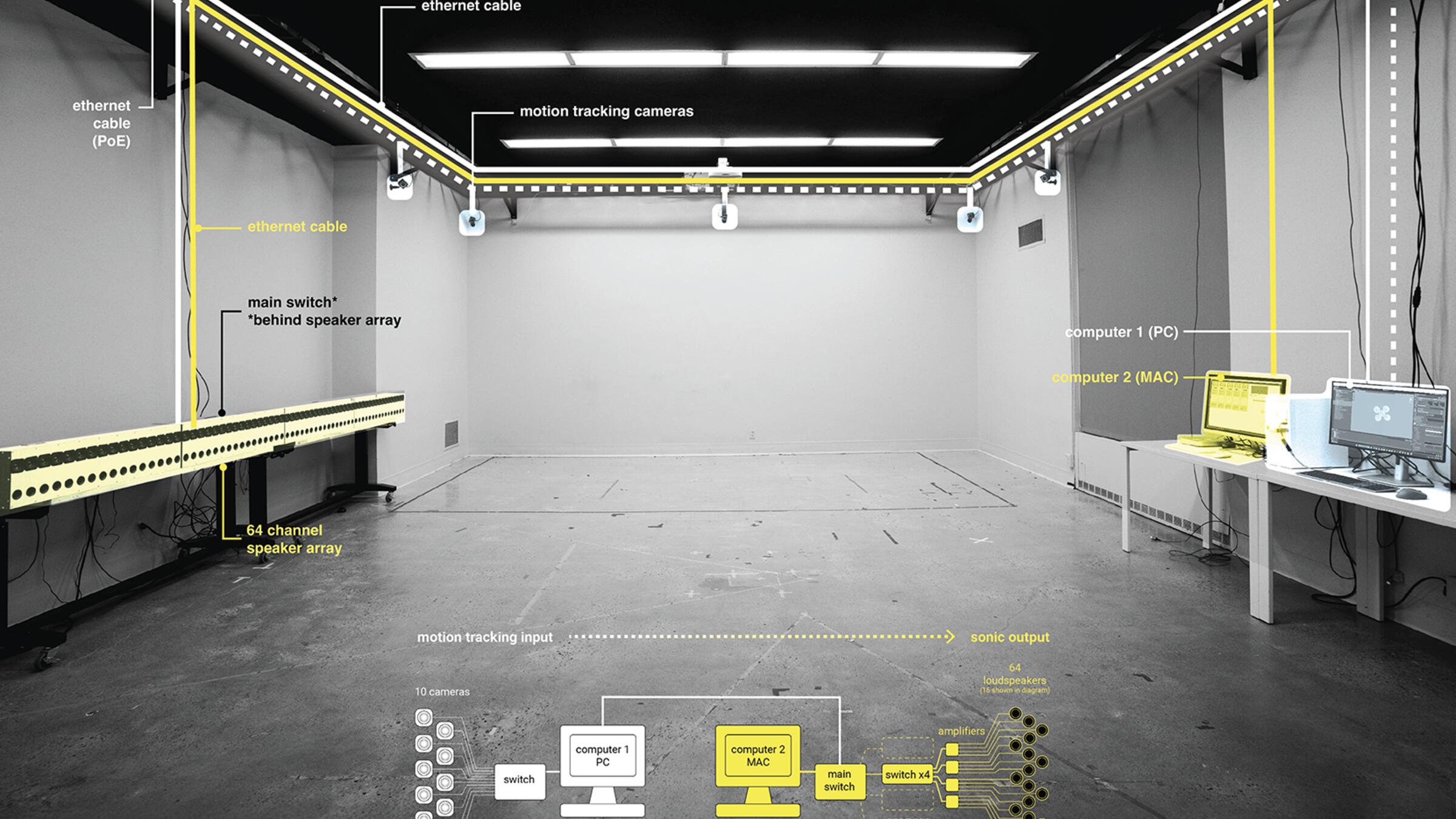 Daniel Rosenberg's image of sound hologram