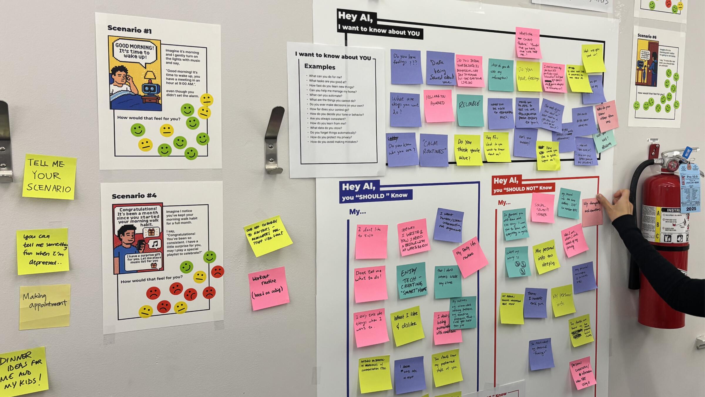 Post it notes on a whiteboard