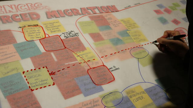 PhD student mapping out a problem