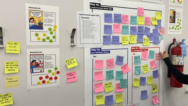 Post it notes on a whiteboard
