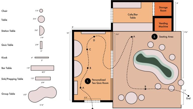A sketch of the Tazo pop up experience