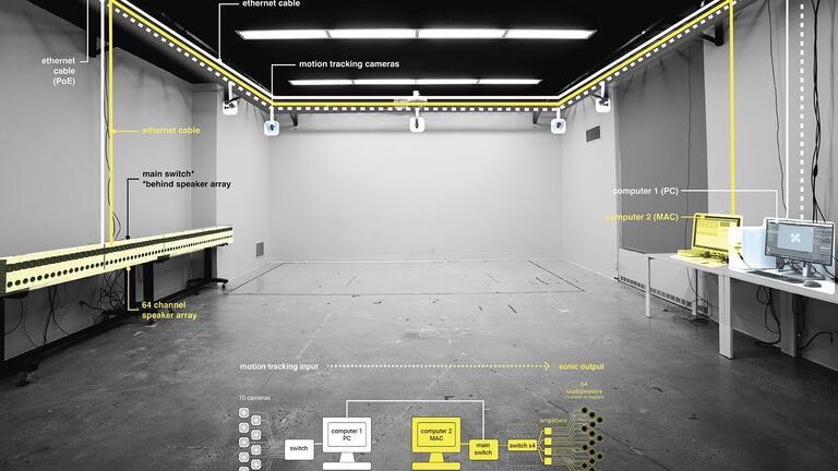 Daniel Rosenberg's image of sound hologram