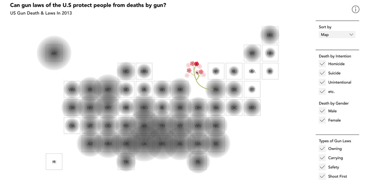 Visualizing Patterns | CMU School of Design