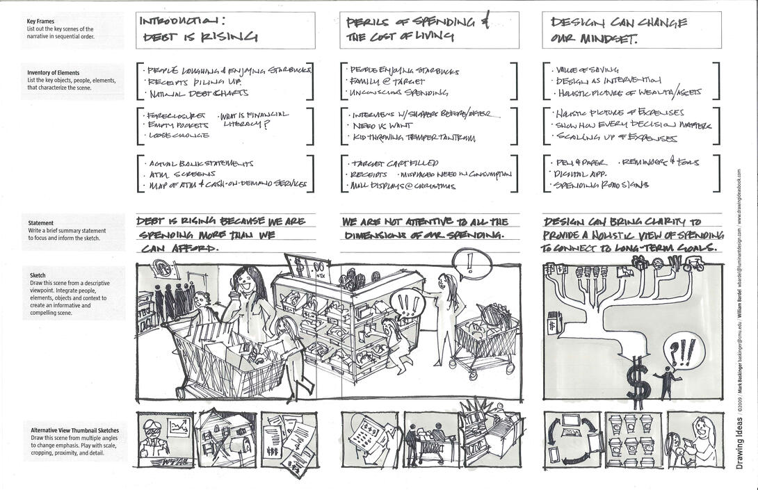 image of a storyboard worksheet depicting typical scenes of parents shopping with children