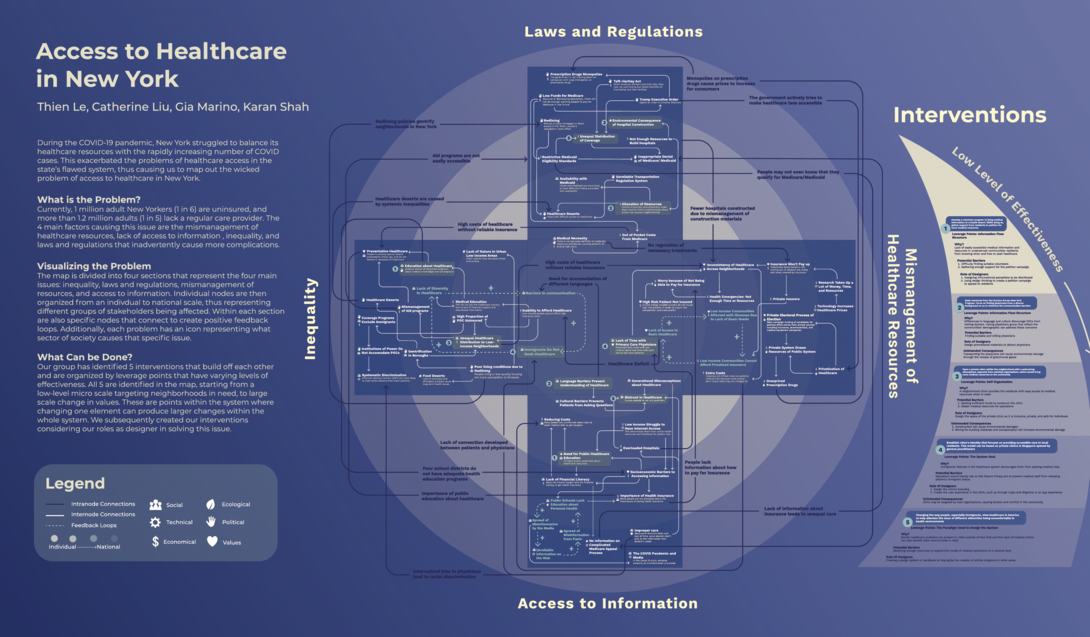 RSD10 - Access to Healthcare