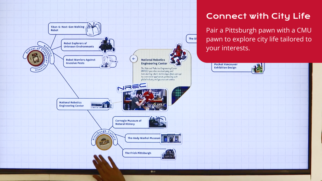 An interactive tabletop pointing a student to Pittsburgh related interests